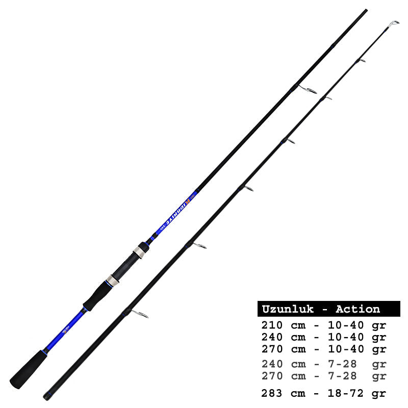 Portfish Ridaniye Spin 240 cm 7-28 GR 1.PARÇA (Yedek Parçası)
